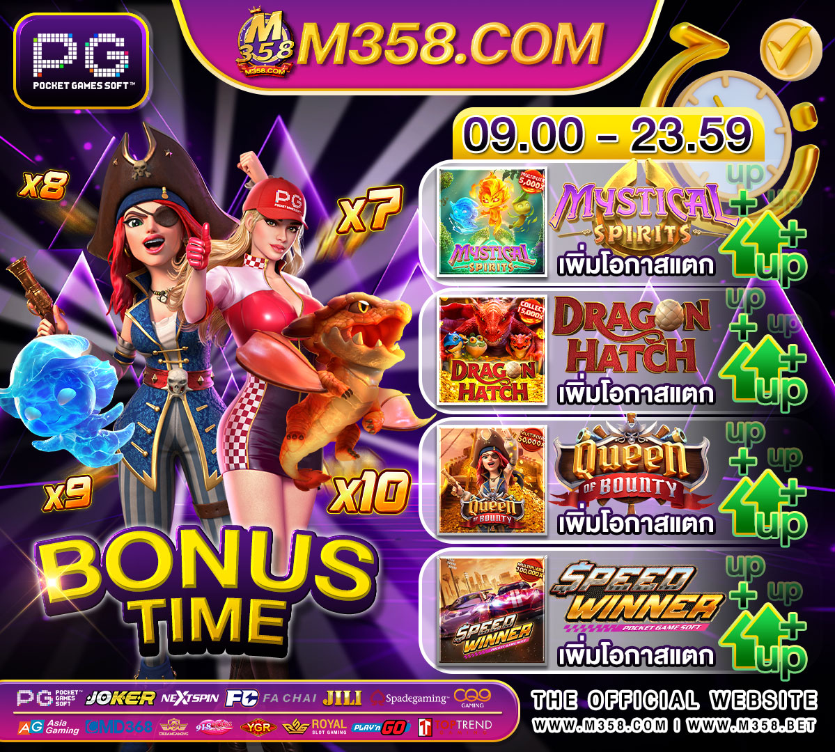 pg gaming slot xd www slots-777 com/slots/game/fruit burst